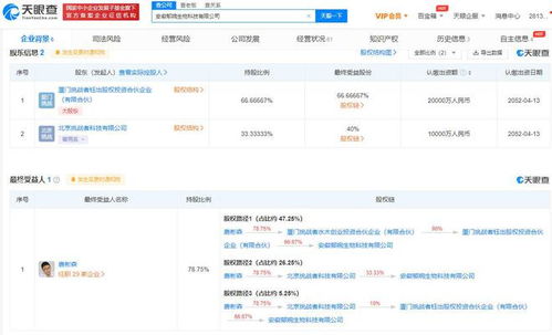 挑戰(zhàn)者資本3億布局生物科技新賽道，跨界融合日化制造與互聯網銷售